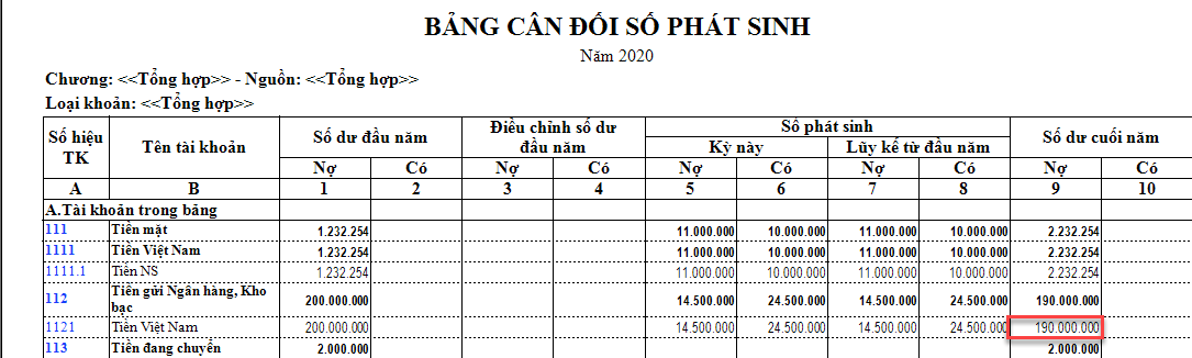 BCĐPS 1121.png
