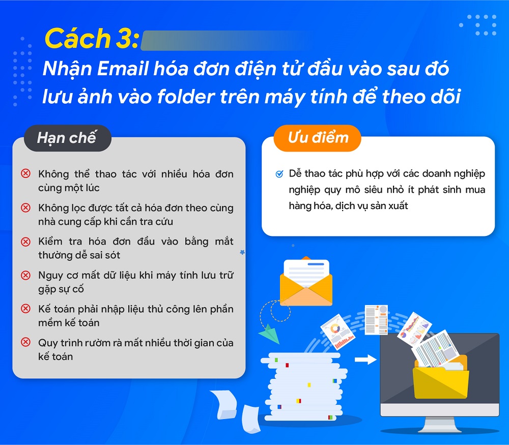 cach-luu-tru-hoa-don-dien-tu-dau-vao-3.jpg