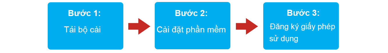 cài đặt.jpg