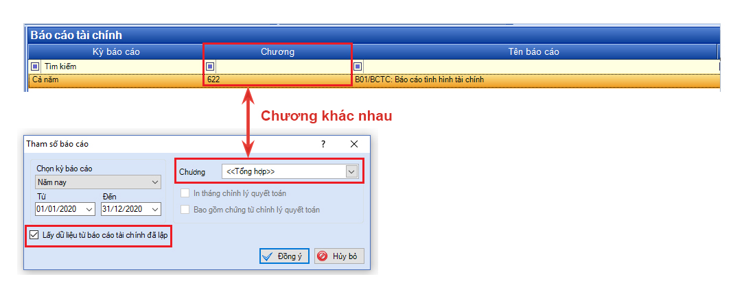 chuong khac nhau.jpg