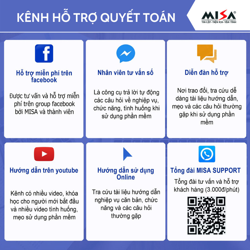 kenh ho tro.jpg