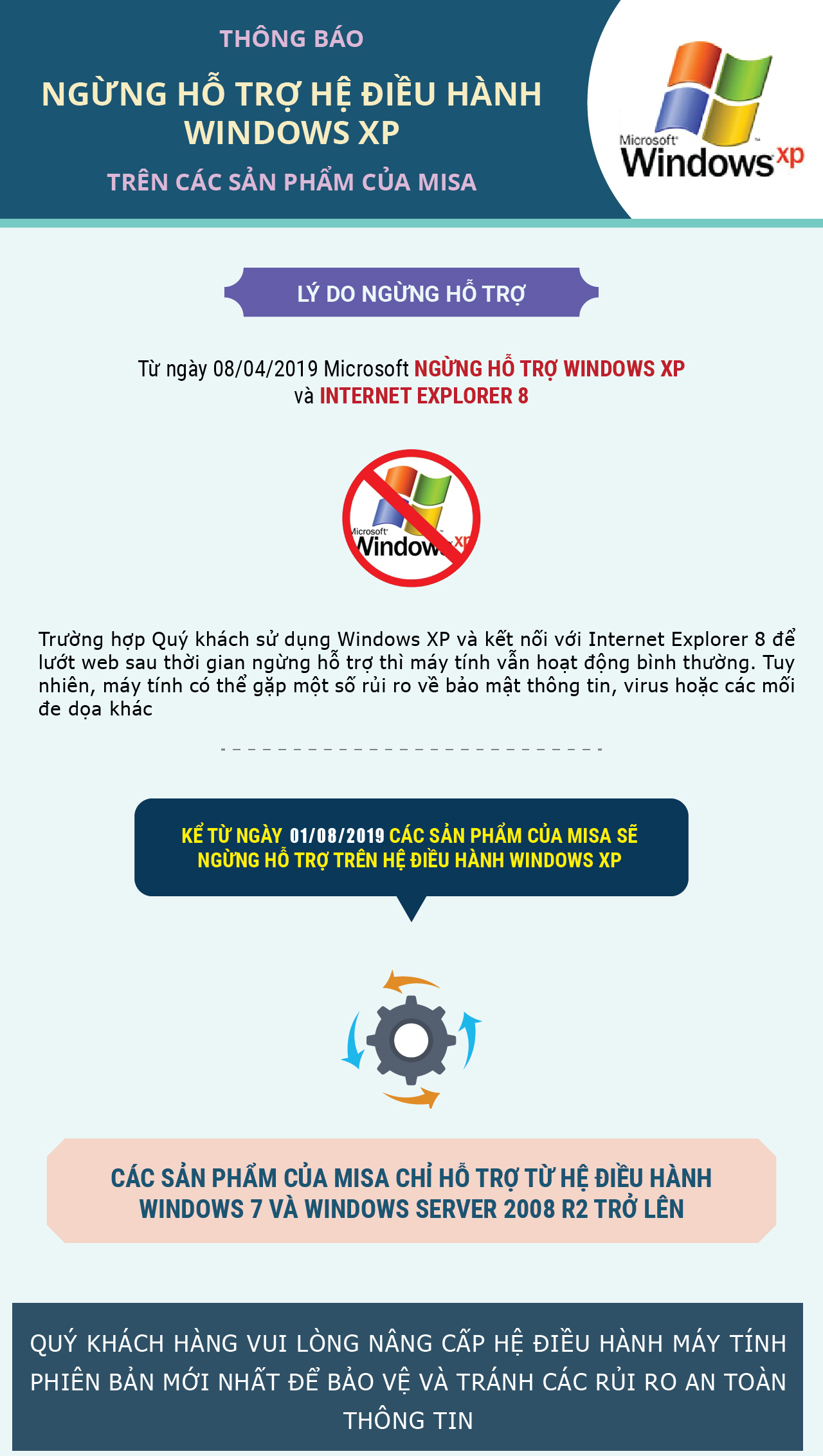 TT_Thong-bao-ngung-ho-tro-Win-XP-tren-cac-san-pham-MISA.jpg