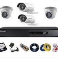 lắp camera quan sát