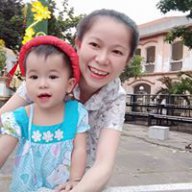 NGUYỄN THỊ NGỌC LAN