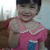 Nguyen Thai Ha